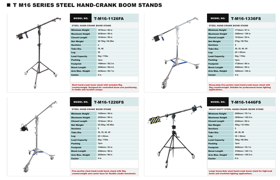 TM16 Series Steel Crank Boom Stand with High-Grade Steel Construction and Effortless Crank Operation for Extendable Counter-Balanced Boom Arm